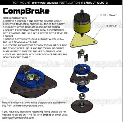 TOP-MOUNT-[FITTING-GUIDE]-INSTALLATION-RENAULT-CLIO-3