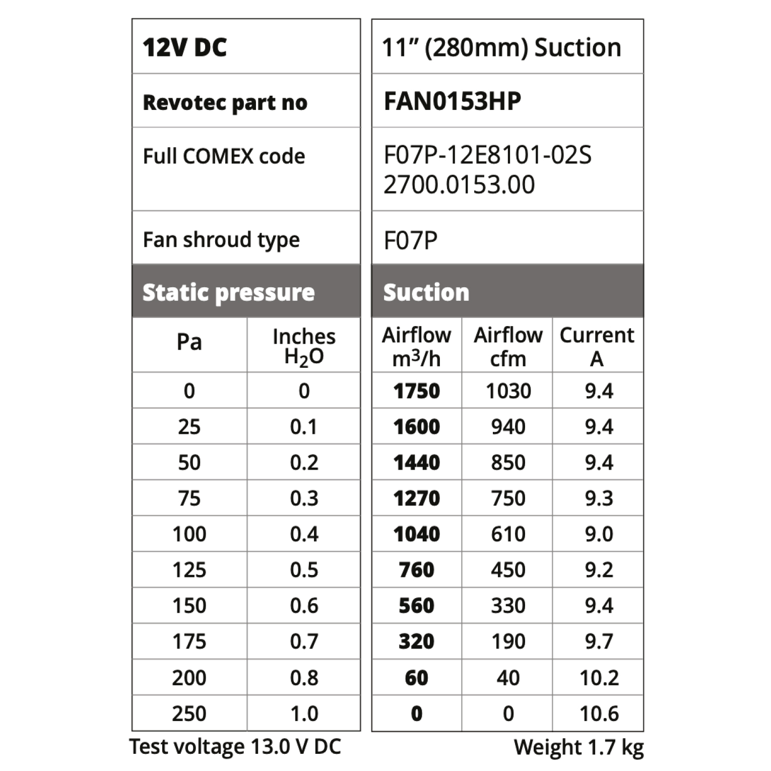 COOLING FAN [HIGH POWER] COMEX PULLING/SUCKING 11